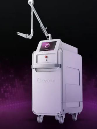 CANDELA Picolaser