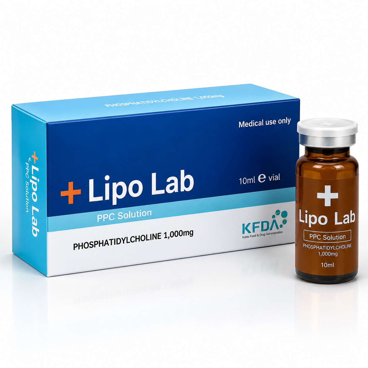 Lipo Lab Solution
